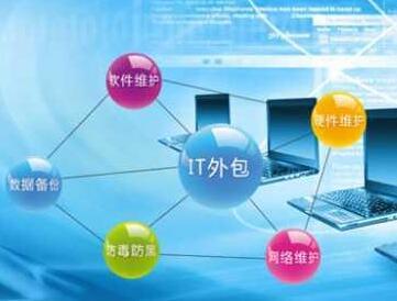企業(yè)桌面與網(wǎng)絡(luò)維護(hù)外包及軟件外包的優(yōu)勢